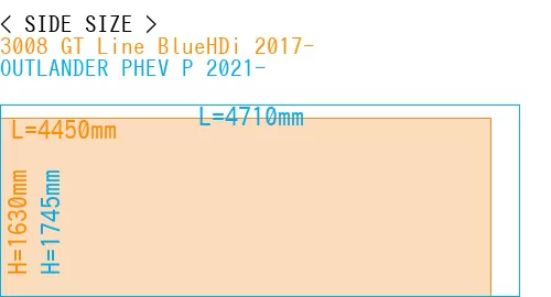 #3008 GT Line BlueHDi 2017- + OUTLANDER PHEV P 2021-